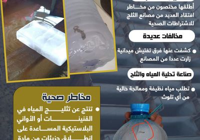 مصانع الثلج.. مخاطر صحية (إنفوجراف)