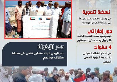 ذكرى تحرير سقطرى.. 4 أعوام من الأمن والتنمية (إنفوجراف)