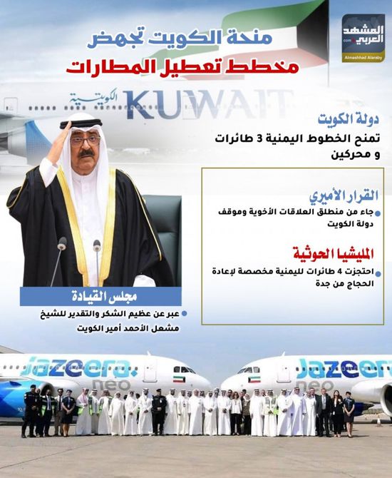 منحة الكويت تجهض مخطط تعطيل المطارات (إنفوجراف)