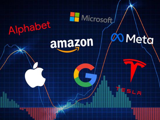 بنك أوف أمريكا يحذر من فقاعة تكنولوجية مع خفض الفائدة