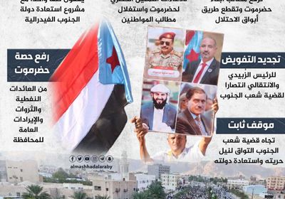 حضرموت شوكة ميزان الجنوب على درب استعادة الدولة (إنفوجراف)
