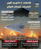 قاذفات B-2 توجه أقوى الضربات لأوكار الحوثي (إنفوجراف)