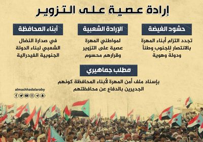 المهرة.. إرادة عصية على التزوير (إنفوجراف)