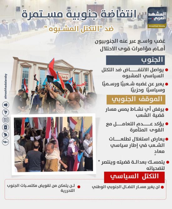 انتفاضة جنوبية مستمرة ضد "التكتل المشبوه" (إنفوجراف)