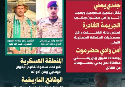 قتل الجنود السعوديين.. ضحايا انفلات "العسكرية الأولى" (إنفوجراف)