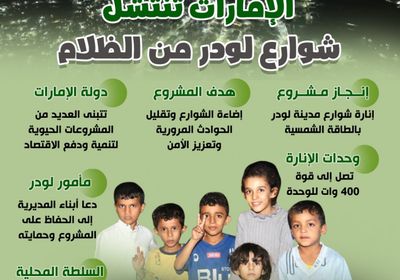 الإمارات تنتشل شوارع لودر من الظلام  (إنفوجراف)