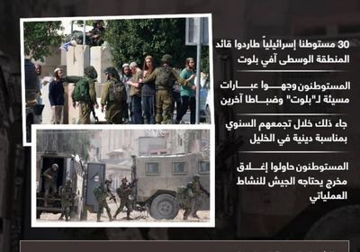 مطاردة وعبارات مسيئة.. ماذا يحدث في الضفة الغربية؟