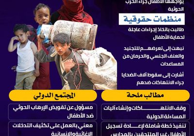 خارطة طريق لإنقاذ الأطفال من جحيم الحرب الحوثية (إنفوجراف)