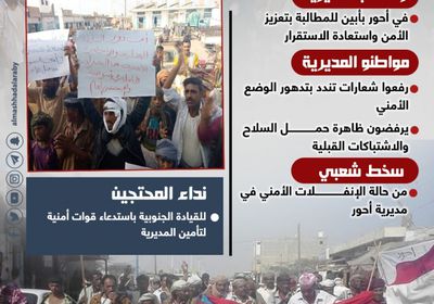 أبناء أحور يناشدون الرئيس الزُبيدي (إنفوجراف)