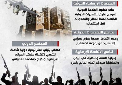استراتيجية دولية شاملة لردع الحوثي.. "خطوة لا تقبل التأخير" (إنفوجراف)