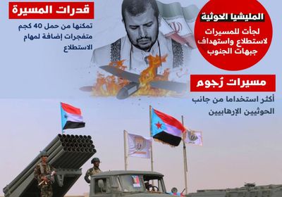 سماء الجنوب عصية على مسيرات الحوثي (إنفوجراف)