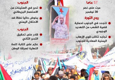 "نصر 30 نوفمبر" يفوح في الجنوب (إنفوجراف)