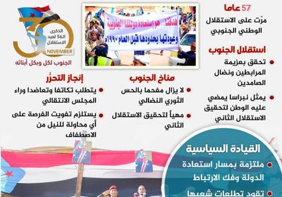 ذكرى 30 نوفمبر.. الجنوب بين "استقلالين" (إنفوجراف)