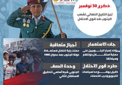 30 نوفمبر.. شعب الجنوب يحتفل بذكرى استقلاله (إنفوجراف)