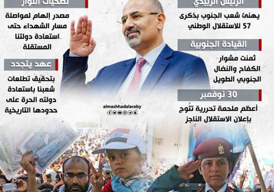 57 عاما على الاستقلال.. يوم أغر صنعه الجنوبيون (إنفوجراف)