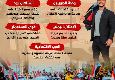 التلاحم الجنوبي يؤمن طريق الاستقلال الثاني (إنفوجراف)