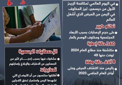 "الإيدز" في اليمن.. المخاوف المجتمعية تفاقم حجم الكارثة (إنفوجراف)