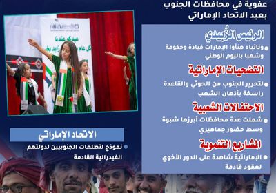 عيد إماراتي وفرحة جنوبية (إنفوجراف)