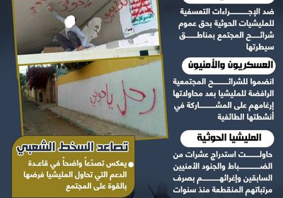 انتفاضة أمنية في وجه الحوثي (إنفوجراف)