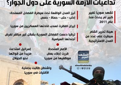 تمدد الفصائل وتغيير موازين القوى.. تداعيات الأزمة السورية على دول الجوار (إنفوجراف)