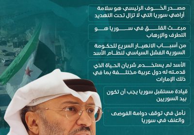 تصريحات قرقاش الأخيرة حول سوريا (إنفوجراف)