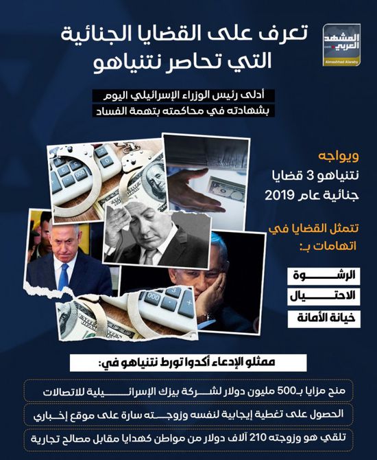 تعرف على القضايا الجنائية التي تحاصر نتنياهو (إنفوجراف)