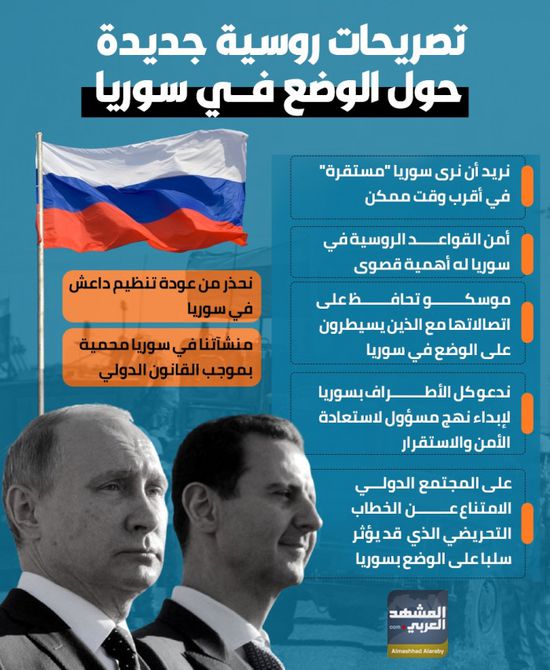 تصريحات روسية جديدة حول الوضع في سوريا (إنفوجراف)