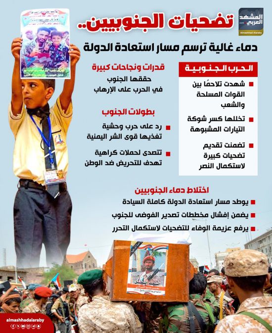 تضحيات الجنوبيين.. دماء غالية ترسم مسار استعادة الدولة (إنفوجراف)