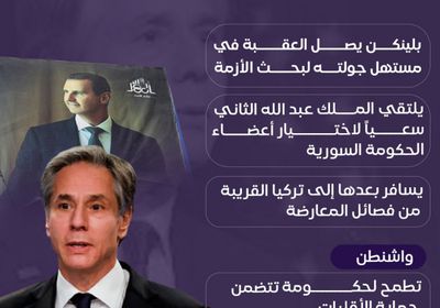 جولة بلينكن.. أول تحركات أمريكية لتشكيل الحكومة السورية (إنفوجراف)
