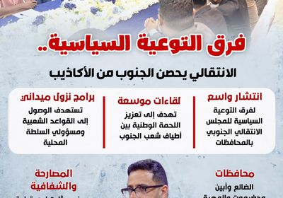 فرق التوعية السياسية.. الانتقالي يحصن الجنوب من الأكاذيب (إنفوجراف)