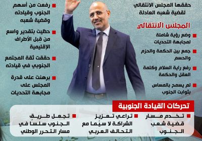 حنكة المجلس الانتقالي تلبي تطلعات شعب الجنوب العربي (إنفوجراف)