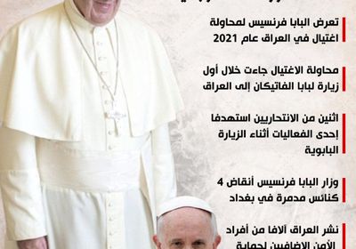 بابا الفاتيكان يكشف تفاصيل أخطر رحلة خارجية (إنفوجراف)