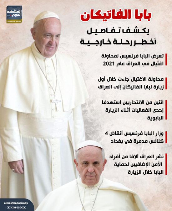بابا الفاتيكان يكشف تفاصيل أخطر رحلة خارجية (إنفوجراف)