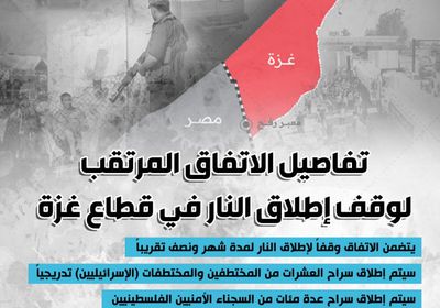 تفاصيل الاتفاق المرتقب لوقف إطلاق النار في قطاع غزة (إنفوجراف)