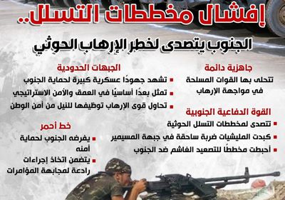 إفشال مخططات التسلل.. الجنوب يتصدى لخطر الإرهاب الحوثي (إنفوجراف)