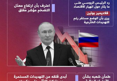 أول رد من بوتين مخاوف انهيار الاقتصاد الروسي (إنفوجراف)