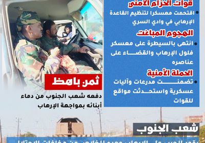 القاعدة تحت ضربات الجنوب.. أبين تتطهر من بؤر الإرهاب (إنفوجراف)