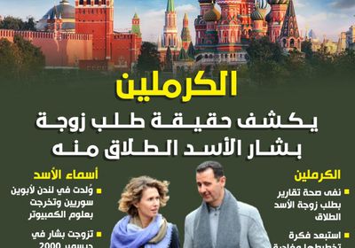 الكرملين يكشف حقيقة طلب زوجة بشار الأسد الطلاق منه (إنفوجراف)