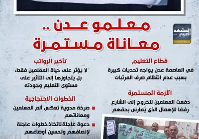 معلمو عدن.. معاناة مستمرة (إنفوجراف)