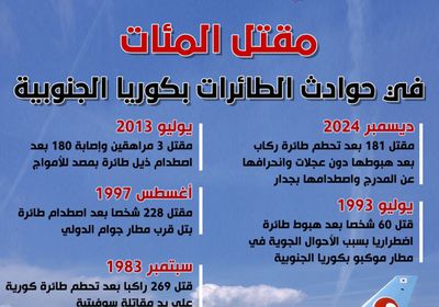 مقتل المئات في حوادث الطائرات بكوريا الجنوبية (إنفوجراف)