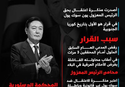 مذكرة اعتقال.. ماذا بعد رفض رئيس كوريا الجنوبية المعزول المثول للتحقيق؟ (إنفوجراف)