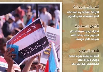 صمود جنوبي يفشل مؤامرات الأعداء (إنفوجراف)