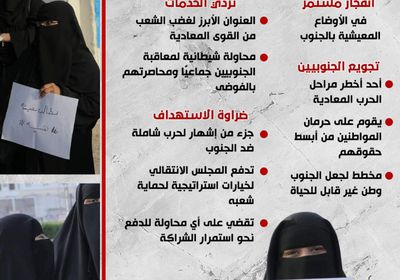 تجويع الجنوبيين.. إجرام تجاوز كل الخطوط الحمراء (إنفوجراف)