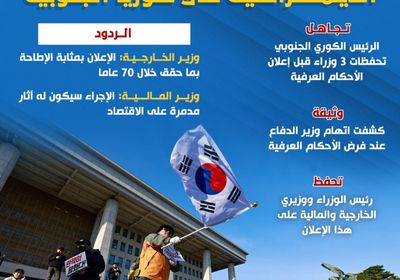 كواليس جديدة من محاولة الانقلاب على الديمقراطية في كوريا الجنوبية (إنفوجراف)