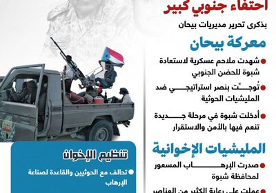 في ذكرى تحرير بيحان.. الإخوان سرطان وأساس كل إرهاب (إنفوجراف)