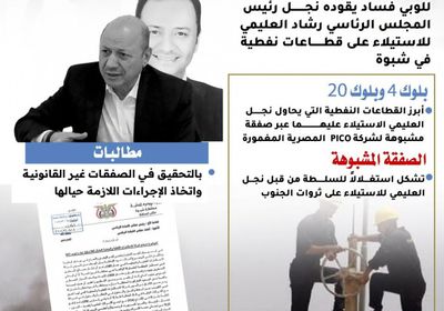 ثروات شبوة النفطية في خطر (إنفوجراف)