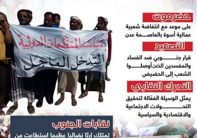 من حضرموت إلى عدن.. عمال الجنوب يقودون المعركة ضد الفساد (إنفوجراف)