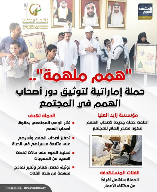 "همم ملهمة".. حملة إماراتية لتوثيق دور أصحاب الهمم في المجتمع (إنفوجراف)