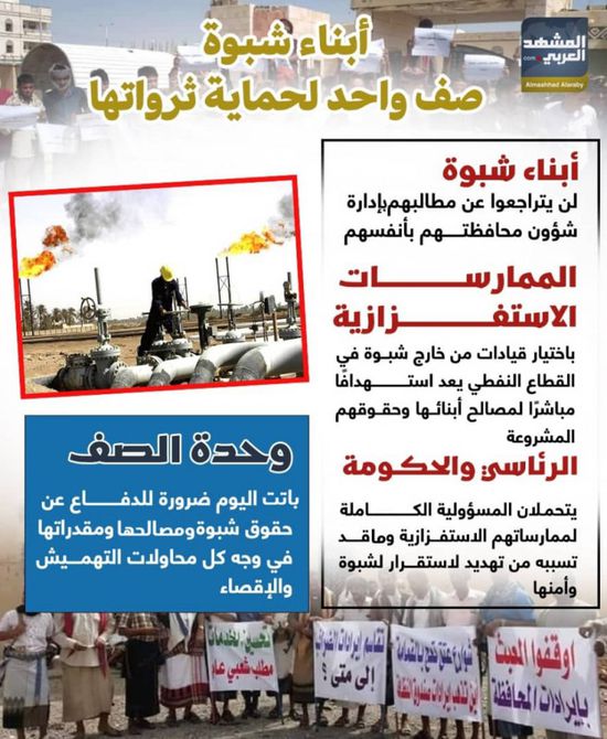 أبناء شبوة.. صف واحد لحماية ثرواتها (إنفوجراف)