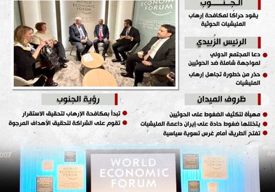 دعوة جنوبية للعالم لدحر الإرهاب الحوثي (إنفوجراف)